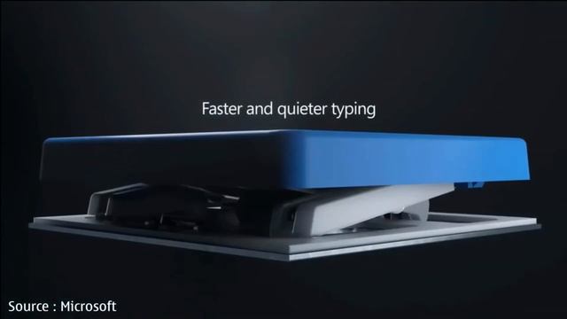 Microsoft Surface Pro 5 - 4K UHD Screen, 1TB Storage and More (Rumor) смотреть онлайн