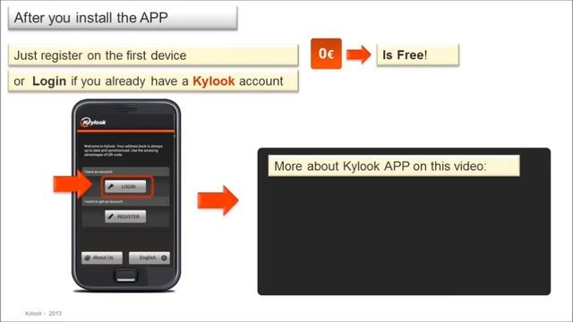 How to Sync iPhone & Android - contacts - Address book смотреть онлайн