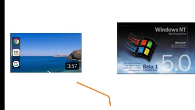 Chrome OS, Mac OS and Windows history смотреть онлайн