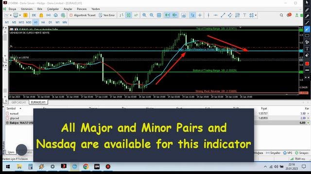 MDA Forex Indicator MT5 Real Deriv Forex Account (Free Download) смотреть онлайн