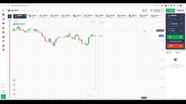 ЭФФЕКТИВНАЯ СТРАТЕГИЯ ДЛЯ НОНФАРМ И ДРУГИХ НОВОСТЕЙ, NONFARM 2023 смотреть онлайн