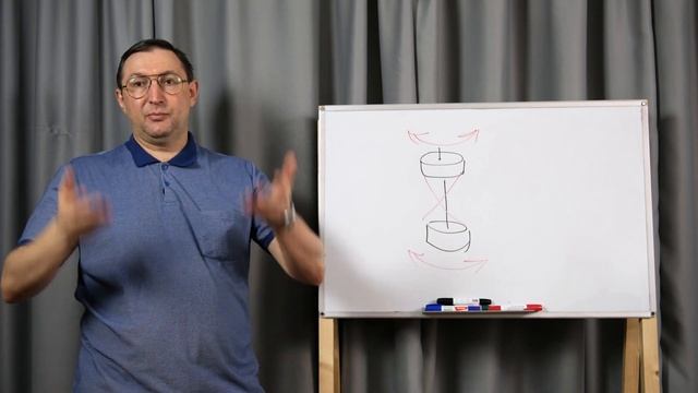 Эластичность мышц.Как это влияет на утомляемость. смотреть онлайн