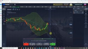 СТРАТЕГИЯ ТОРГОВЛИ НА ПЛАТФОРМЕ POCKET OPTION ДЛЯ ВЕЧЕРНИХ ЧАСОВ