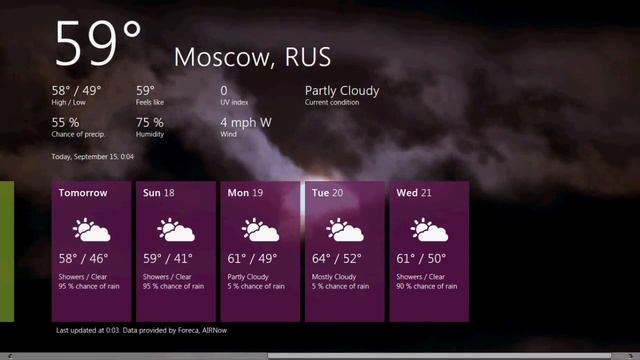 Windows 8 смотреть онлайн