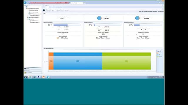 Hyper-V Management & Capacity Planning смотреть онлайн