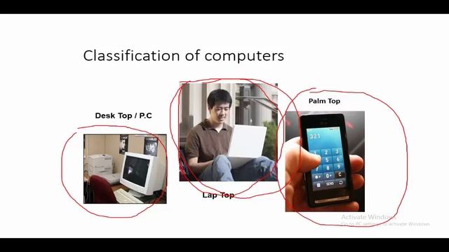 COMPUTER FUNDAMENTALS IN TELUGU | PART 3|www.nicetechvidya.com|| computer tutorials in telugu смотреть онлайн