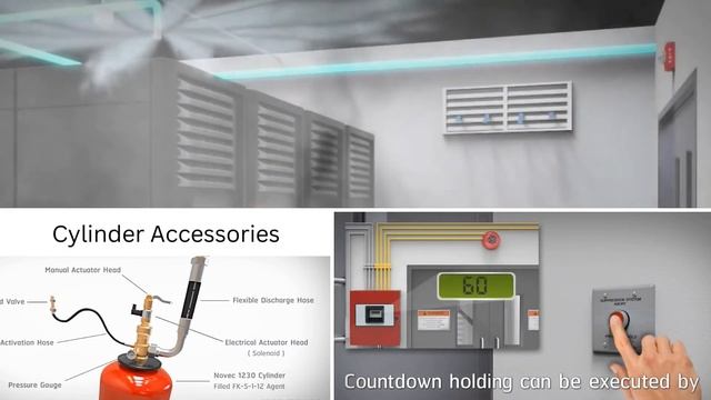 The First Tier-III Standard Data Center in Bangladesh, Since 2008 || CoLoCity Limited смотреть онлайн