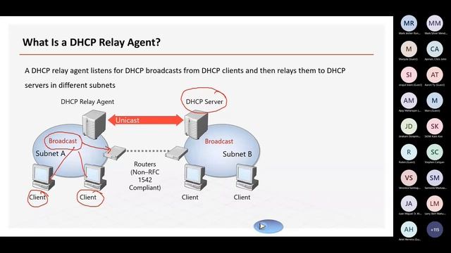 AZ 800 Administering Windows Server Hybrid Core Infrastructure part 4 смотреть онлайн