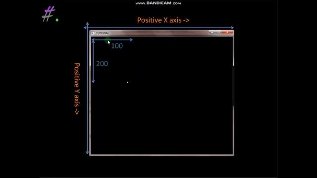 Part 2 | Graphics window and putpixel function | Graphics in C++ смотреть онлайн