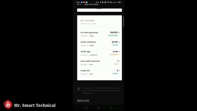 Credit Utilization Explained | Credit Card Utilization For Best Credit Score смотреть онлайн