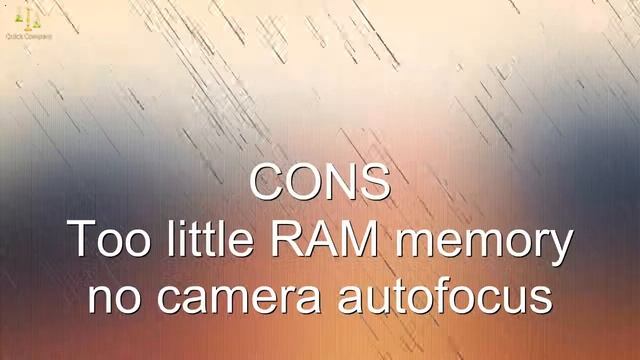 BLU Win HD 5-Inch Windows Phone 8.1, 8MP Camera Unlocked Cell Phones - Yellow Review pros and cons смотреть онлайн