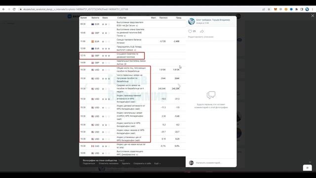 НОВОСТИ ДЛЯ ТРЕЙДИНГА В ЭКОНОМИЧЕСКОМ КАЛЕНДАРЕ, НОВОСТИ ДЛЯ ЗАРАБОТКА смотреть онлайн