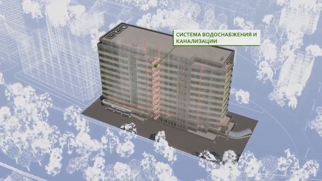 «BIM-моделирование в строительстве» смотреть онлайн