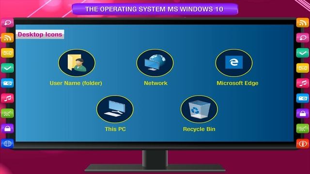 THE OPERATING SYSTEM: MS WINDOWS 10 class-3 смотреть онлайн
