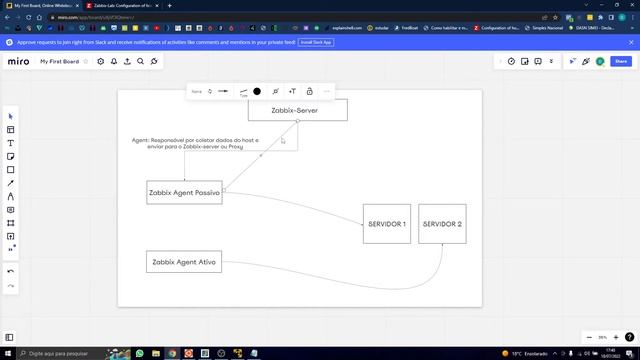 Zabbix Agent Passivo x Ativo смотреть онлайн