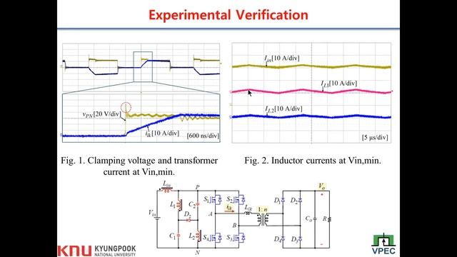 Webinar 24th #1. Voltage Overshoot and Start-up Issue in Current-Fed Isolated DC-DC Converter смотреть онлайн