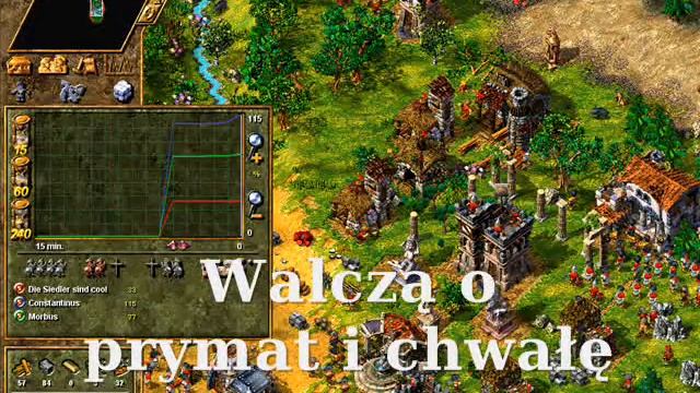 Praca konkursowa na 20-lecie serii The Settlers смотреть онлайн