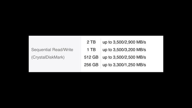 Run UAD Apollo Thunderbolt in Hackintosh, Hackintosh Bangladesh. Audio Studio Thunderbolt 3. смотреть онлайн