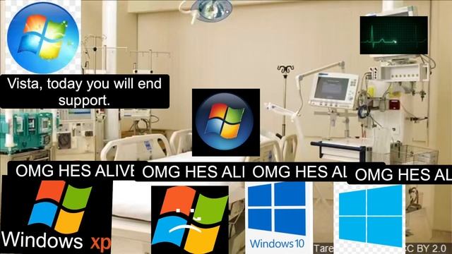 Windows Vista’s Last Moments: April 11, 2017 смотреть онлайн