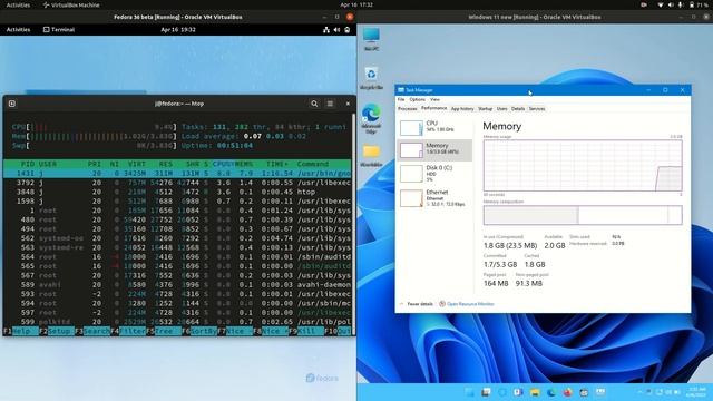 Fedora 36 vs Windows 11: On RAM Usage смотреть онлайн