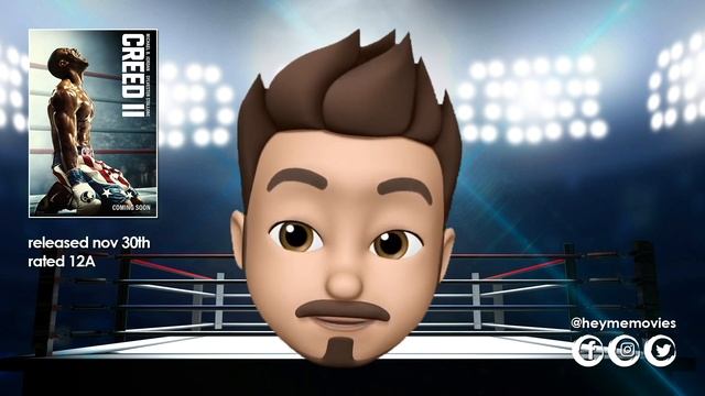 Memovies reviews Creed II смотреть онлайн