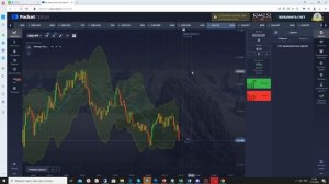 ВЕЧЕРНИЙ ТРЕЙДИНГ В POCKET OPTION, СТРАТЕГИЯ ДЛЯ ЦЕНОВОГО КАНАЛА