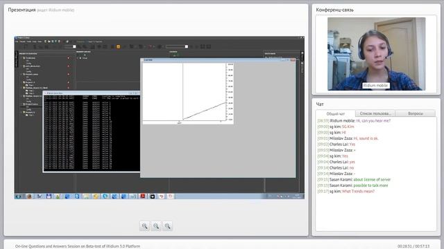 First Online Session on Beta-test of iRidium 3.0 Platform. смотреть онлайн