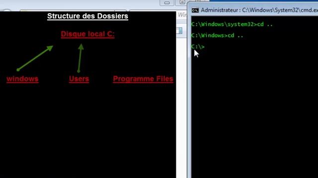 [Ms-Dos 3] Les commandes de base à connaître du console de Windows смотреть онлайн