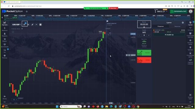 КАК НАУЧИТЬСЯ ТРЕЙДИНГУ, ЧТО ДЛЯ ЭТОГО НЕОБХОДИМО НОВИЧКУ? смотреть онлайн