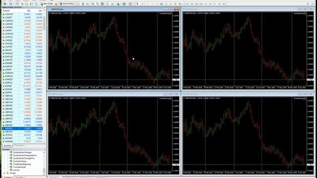 Metatrader 4 Chart Symbol Linker смотреть онлайн