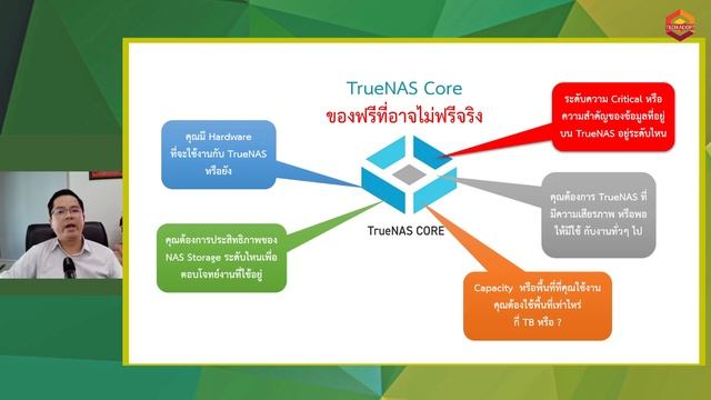 Series -TrueNAS Core เป็น Open Source ใช้งานฟรีได้ แต่เมื่อเราเอามาใช้งานจริงๆ มันมีค่าใช้จ่ายไหม смотреть онлайн