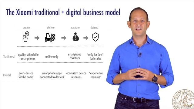 Lesson 3: How the business models of Xiaomi and WeChat work - Digital Business Models смотреть онлайн