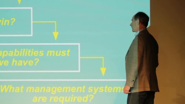 Roger Martin's How Strategy Really Works Lecture at ArtCenter смотреть онлайн