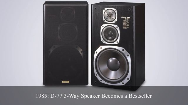 70 Years of Onkyo смотреть онлайн