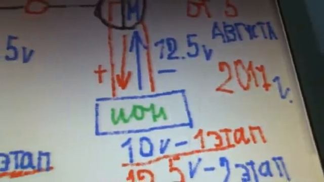 Схема вечного двигателя смотреть онлайн