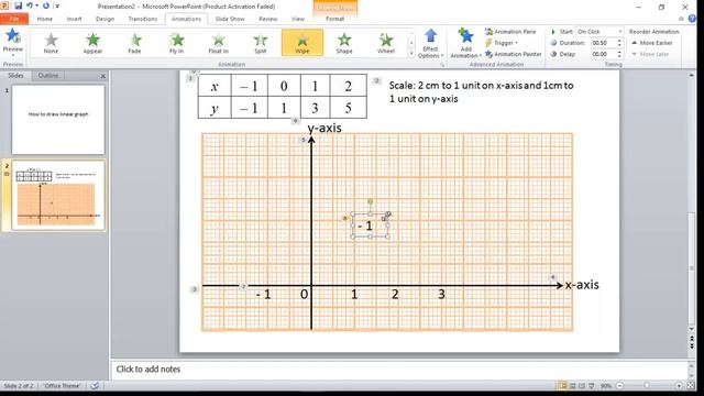 How to draw linear graph using Ms PowerPoint смотреть онлайн