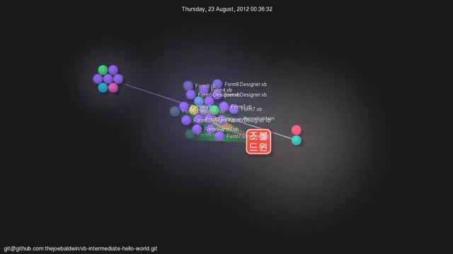 VB-Day Hello World Exercise - Github & Gource смотреть онлайн