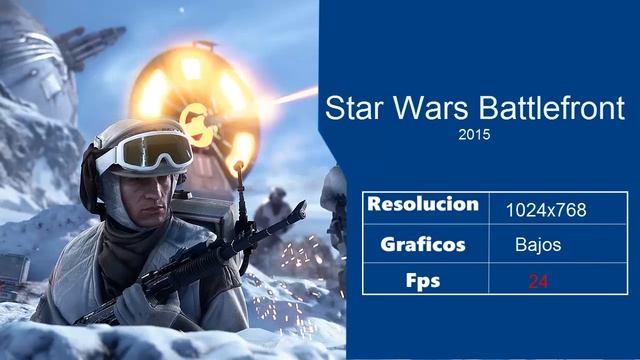 Rendimiento de 21 juegos modernos en una Intel HD Graphics 4400 смотреть онлайн