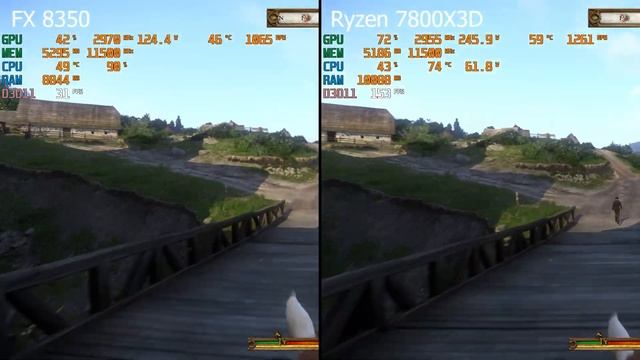 AMD CPUs Progress 2012/2023: FX 8350 vs Ryzen 7 7800X3D in Kingdom Come: Deliverance смотреть онлайн