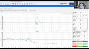 Алгоритм интерпретации результатов спирометрии | Вебинар Нейрософт