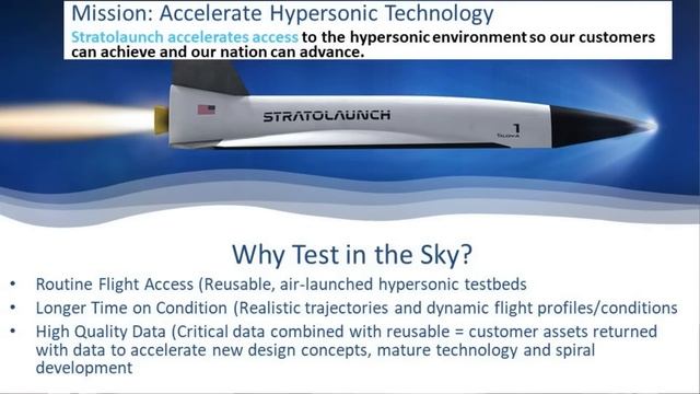 Test Pilot's Insights on the F-22 Raptor and Stratolaunch's Hypersonic Platforms with Steve Rainey смотреть онлайн
