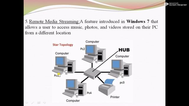 CBSE COMPUTER CLASS 7th : Chapter-2 Details on MS Windows 7 Part-1 смотреть онлайн