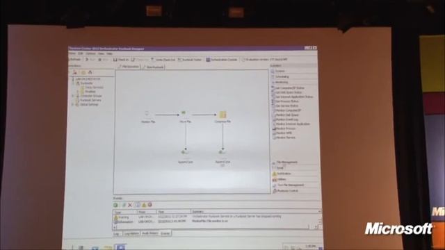 Microsoft RUN 2012 - Service Manager 2012 & Orchestrator 2012 смотреть онлайн