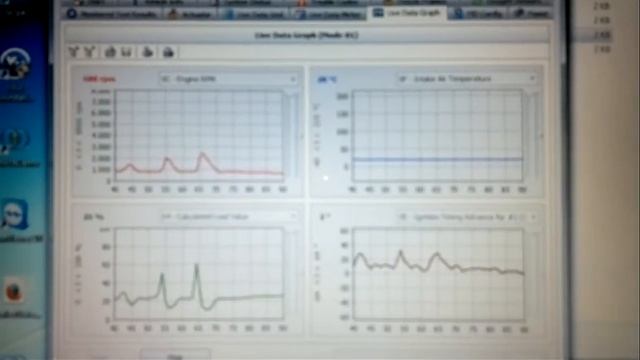 Banggood.com OBDII ScanMaster ELM Live Graph смотреть онлайн