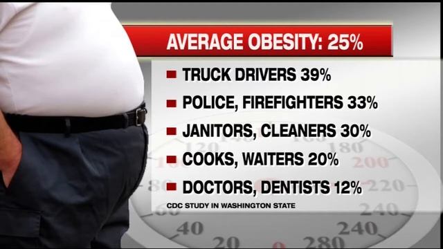Truck Drivers Tip the Obesity Scale in New CDC Report смотреть онлайн