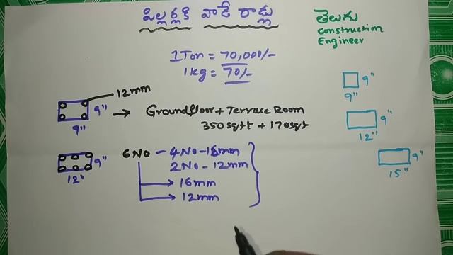 Best size for pillars - iron rods size ||ఏ పిల్లరికి ఏ రాడ్ వాడాలి? смотреть онлайн