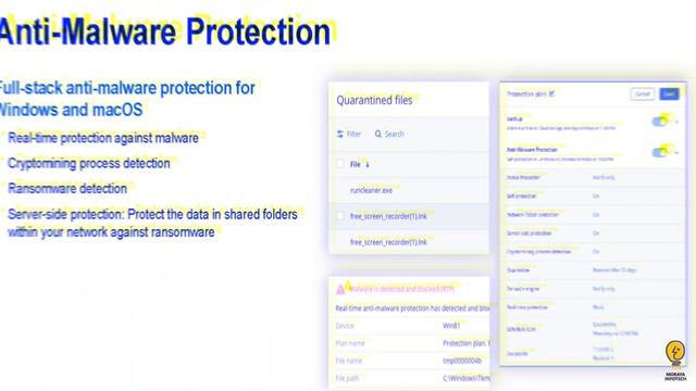 Cloud Backup Solution: Acronis Cyber Protect Cloud смотреть онлайн