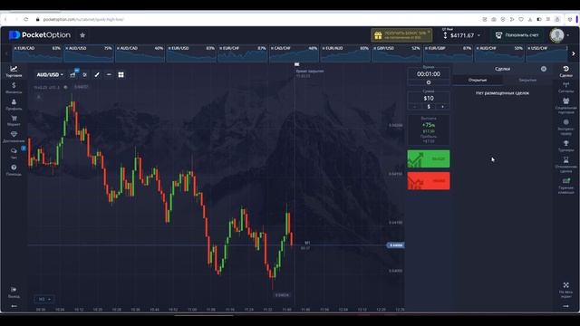 ПРОБЛЕМЫ ЦЕНОВЫХ УРОВНЕЙ, КАК ОПРЕДЕЛЯТЬ УРОВНИ НА ГРАФИКАХ смотреть онлайн