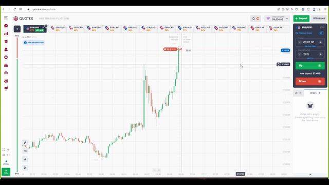 ОБУЧЕНИЕ ТРЕЙДИНГУ! КАК НАУЧИТЬСЯ ЗАРАБАТЫВАТЬ НА БИНАРНЫХ ОПЦИОНАХ смотреть онлайн