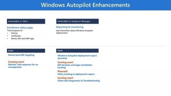 Managing Windows devices with Microsoft Endpoint Manager